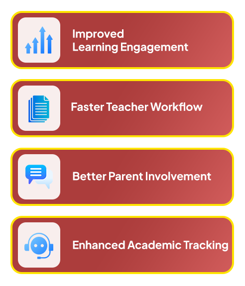 Junior Worksheet for school